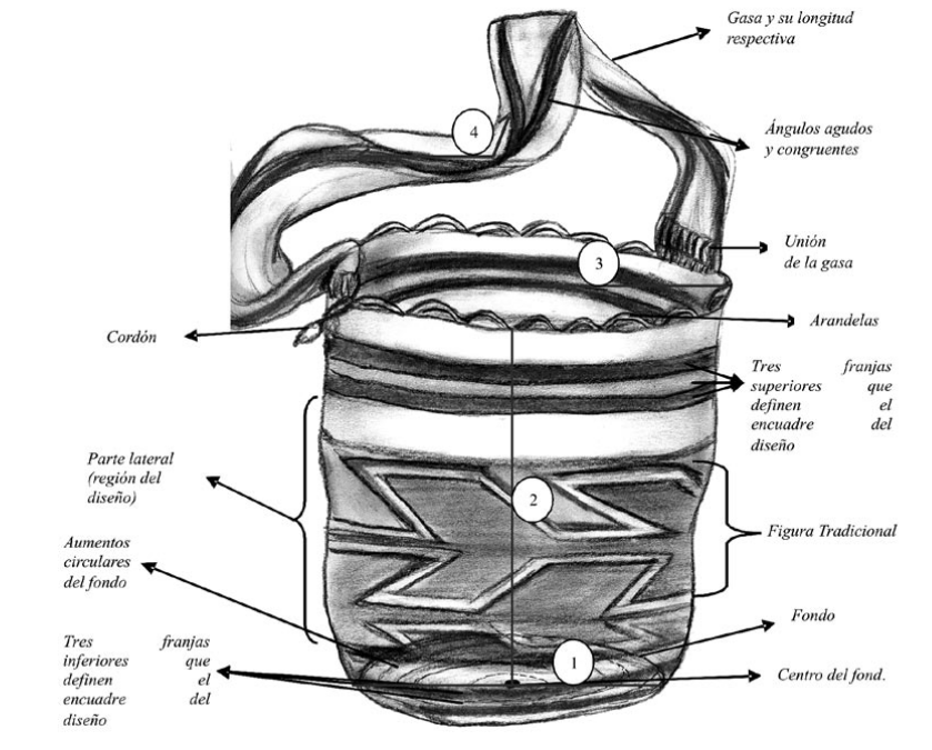 Stacks Image 19