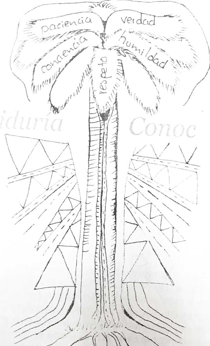 Stacks Image 3